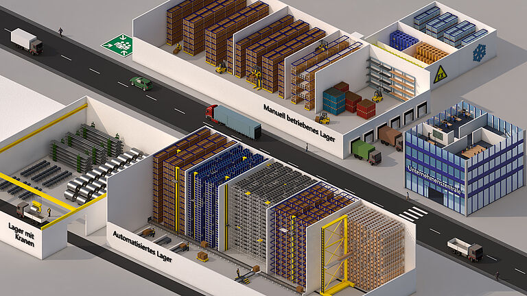 Das sichere Lager Einstiegsbild in das Tool: zu sehen ist die Illustration eines Warenlagers von oben