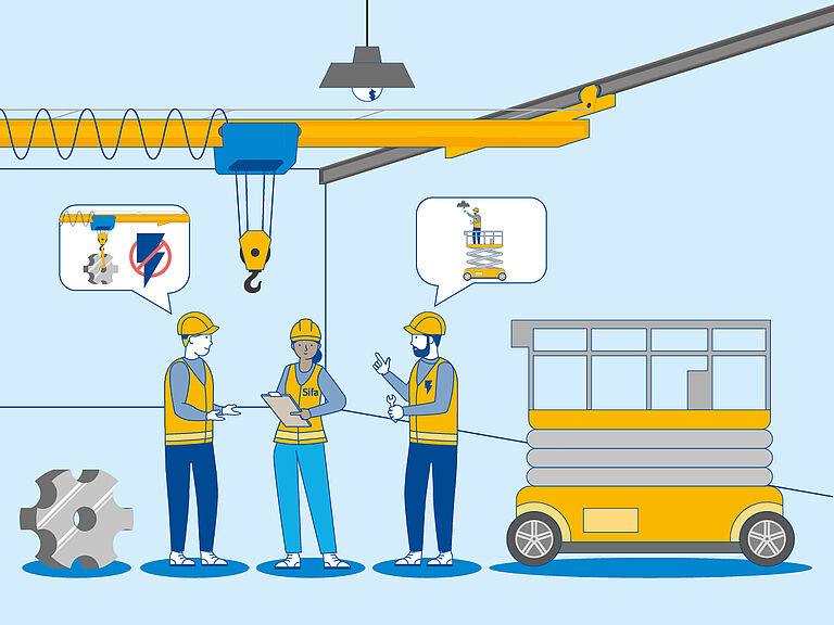 Eine Gesprächssituation zwischen einem Beschäftigten, einer Sifa und einem Elektriker in einer Hallen. In Sprechblasen ist zu erkennen, dass es sich um eine geplante Lampenreparatur und die Stromabschaltung eines Laufkrans handelt. Rechts steht eine fahrbare Hubarbeitsbühne, links eine Last in Form eines Steins. An der Decke sind ein Laufkran und eine defekte Lampe angebracht.